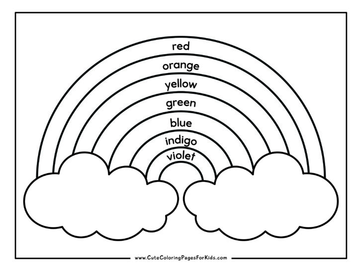 full rainbow coloring page with lines for all seven colors of the rainbow and the words of the colors in the lines